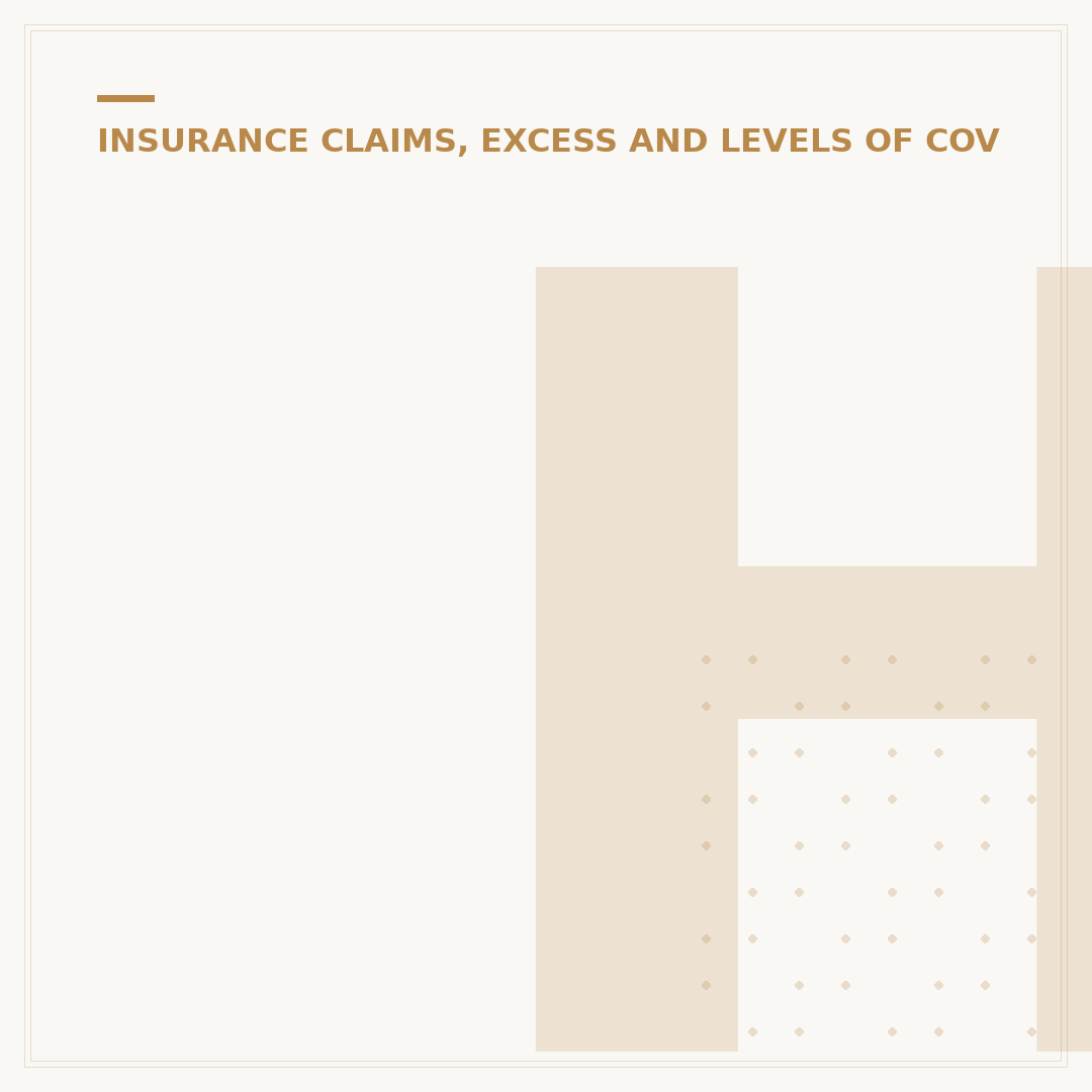 How to Appeal a Car Insurance Claim Decision