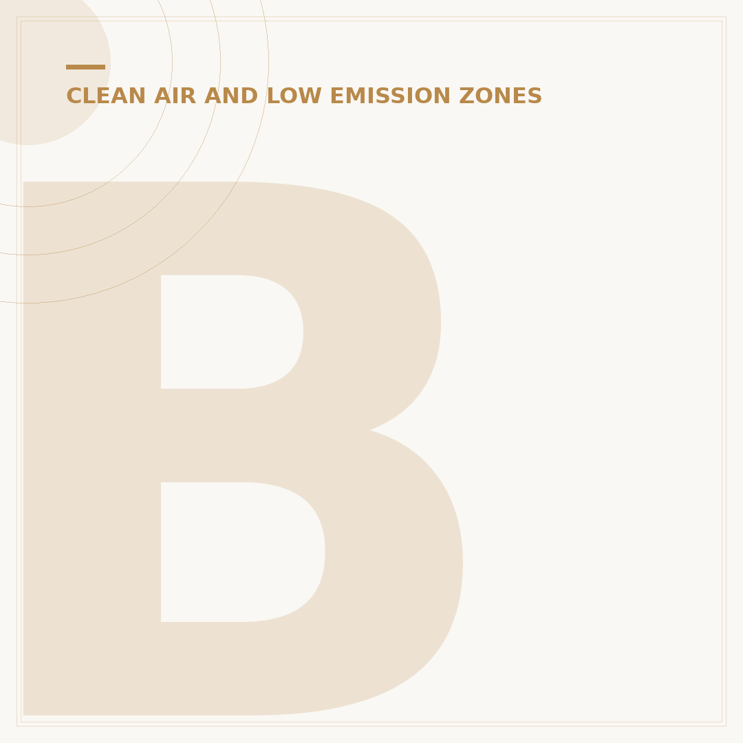 Birmingham Clean Air Zone