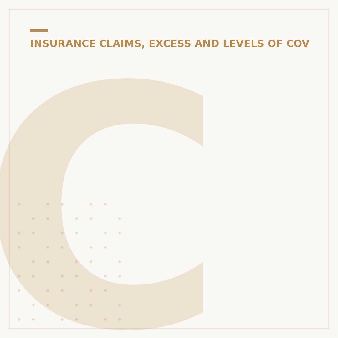 Car Insurance Claim Procedure Explained