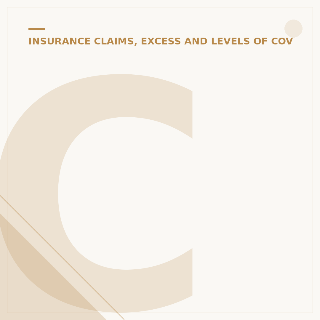 Car Insurance Excess Waiver: What It Is & How It Works