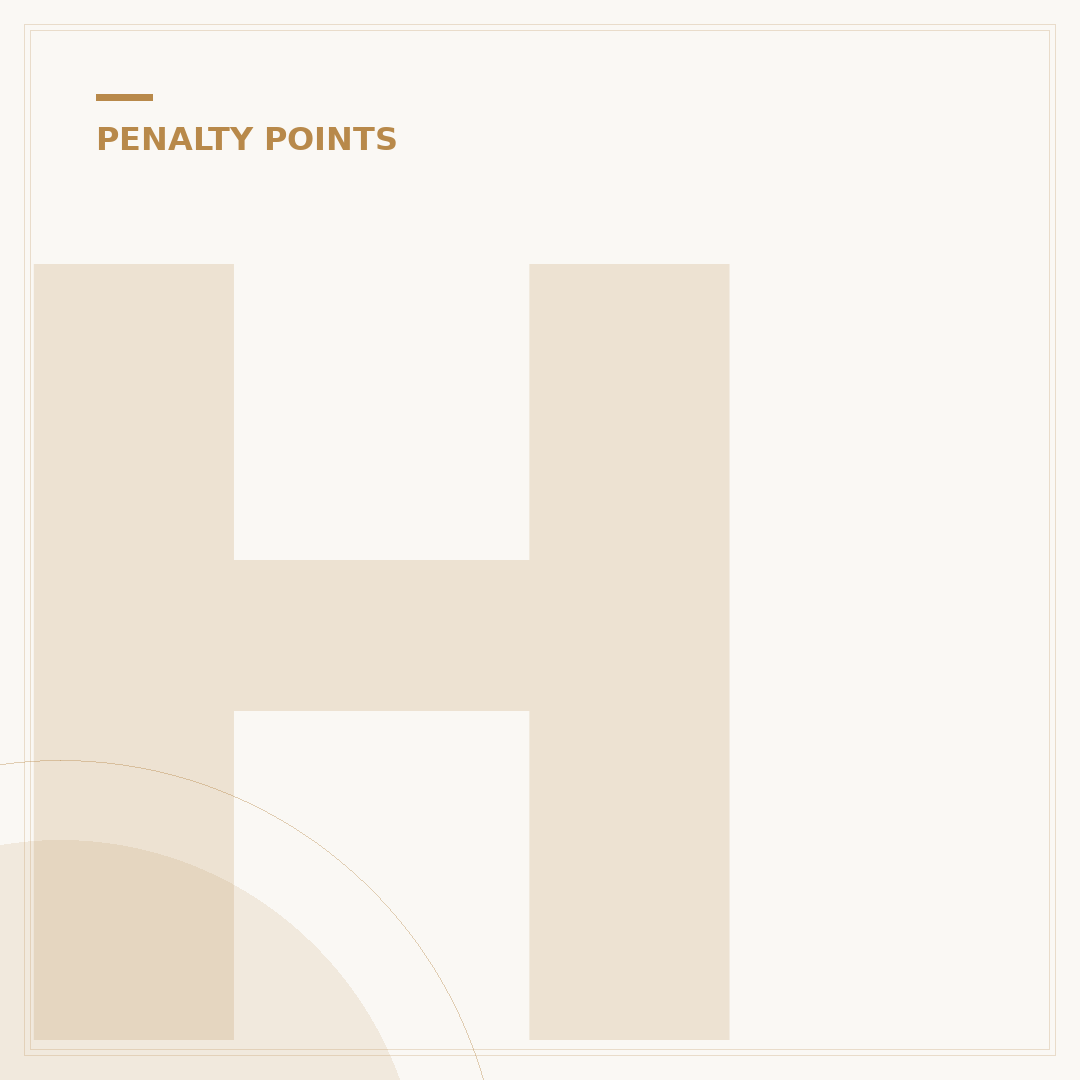 How to Check How Many Points on My Licence