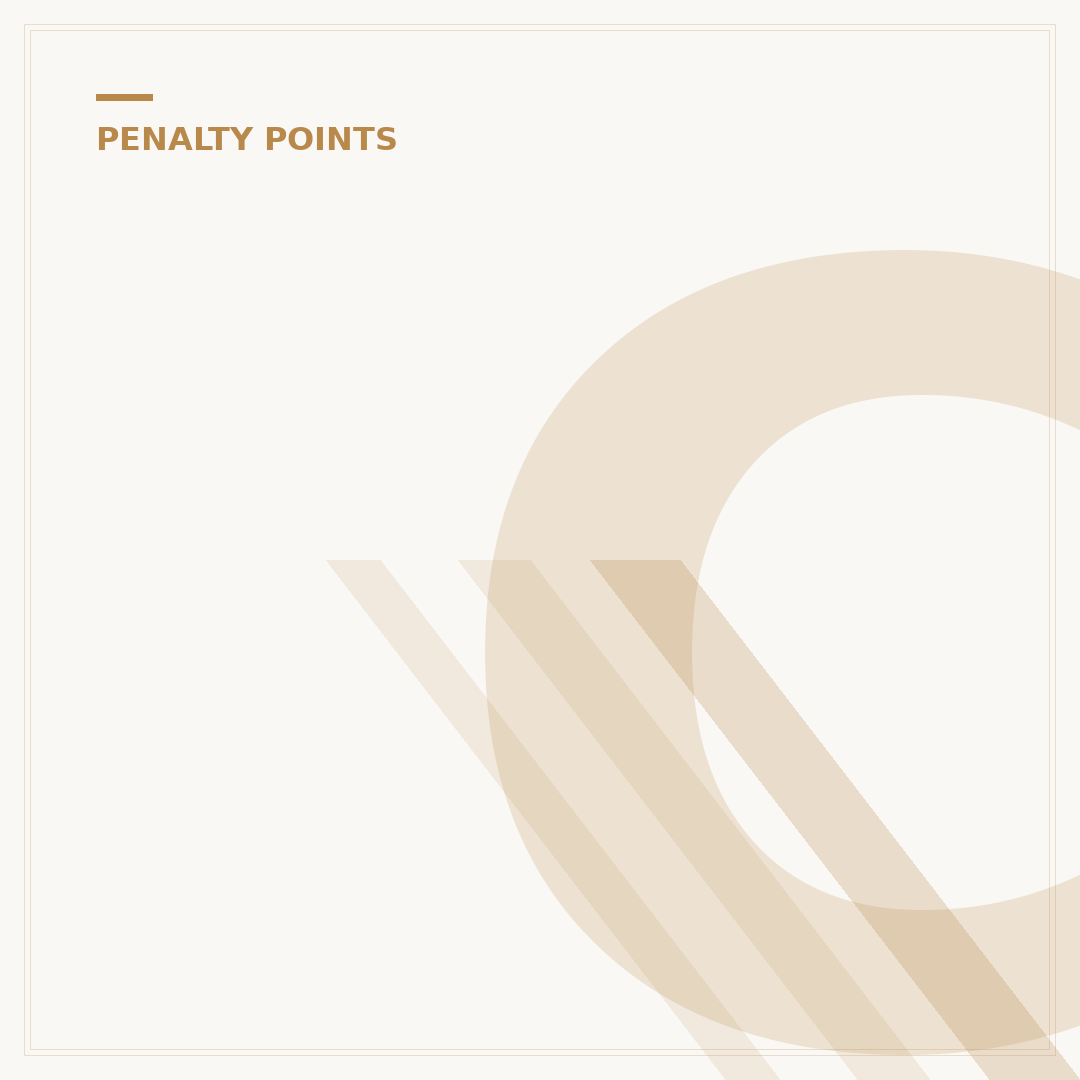 Check Points on Licence: How to See Your Penalty Points