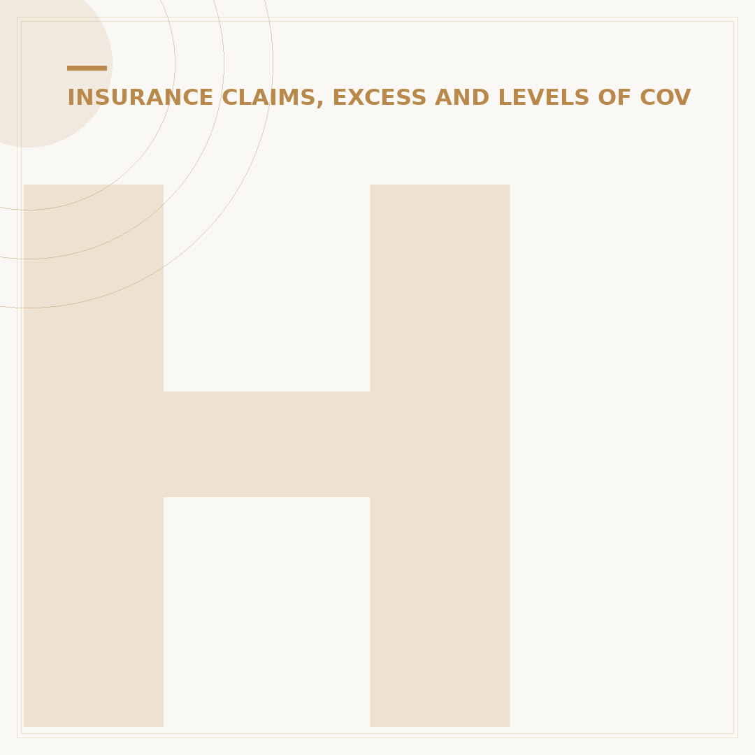How Much Does a Claim Affect Car Insurance Premiums?