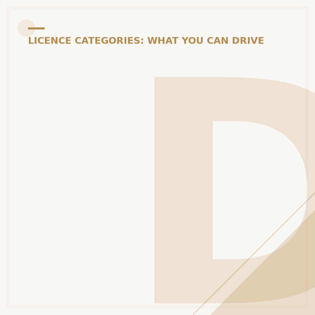 Driving Licence Entitlements: Understand Your Categories