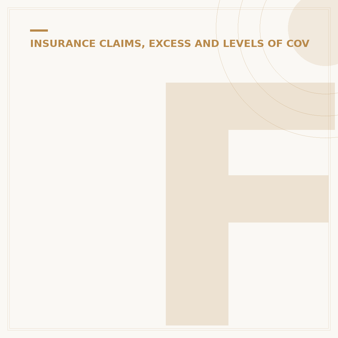 False Car Insurance Claim Made Against Me: What To Do