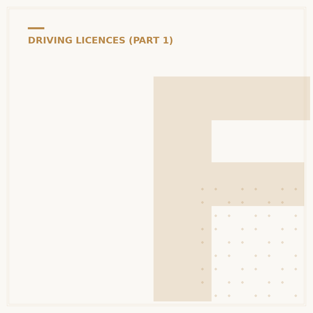Find Your Driving Licence Number Without the Card
