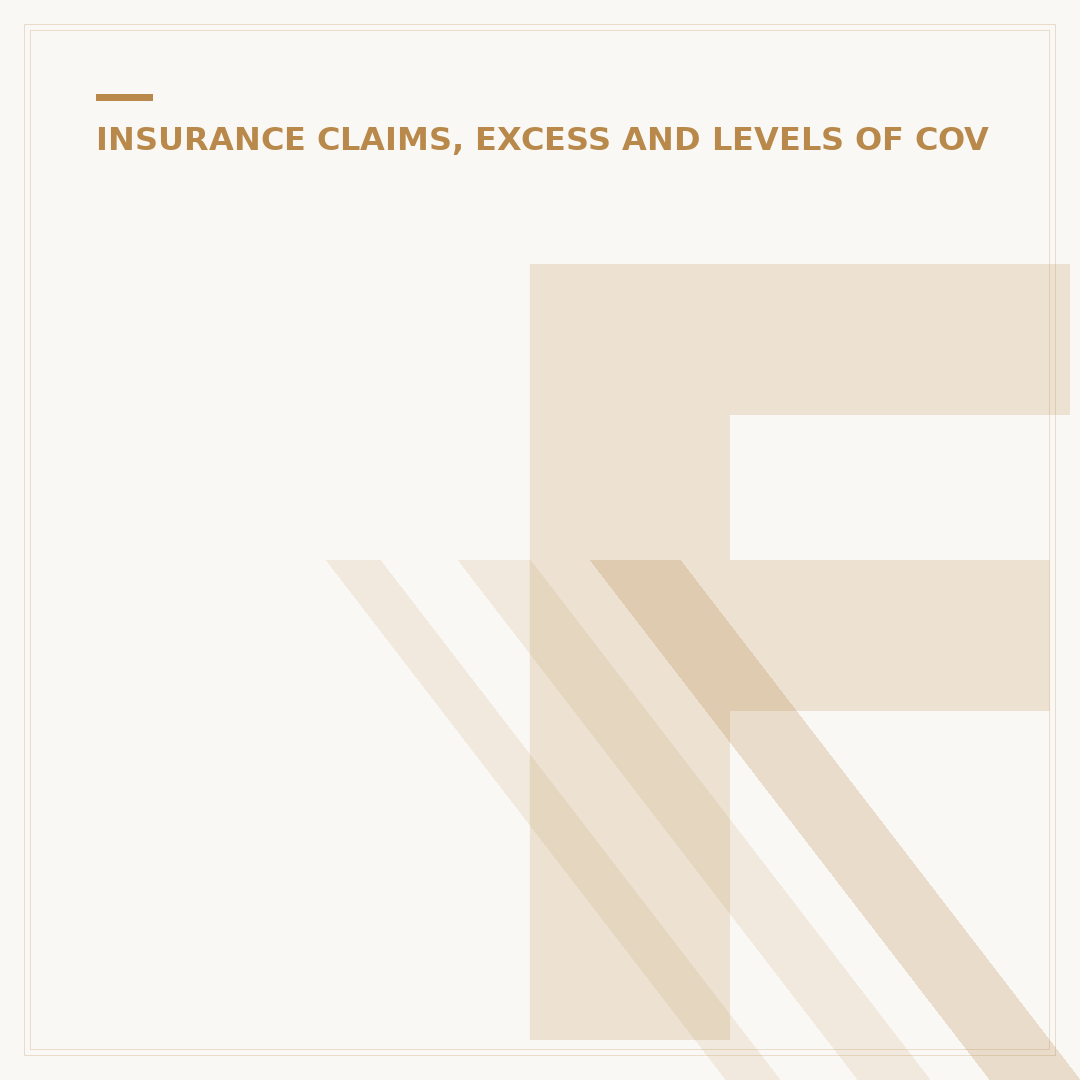 Fully Comp Car Insurance: What It Covers