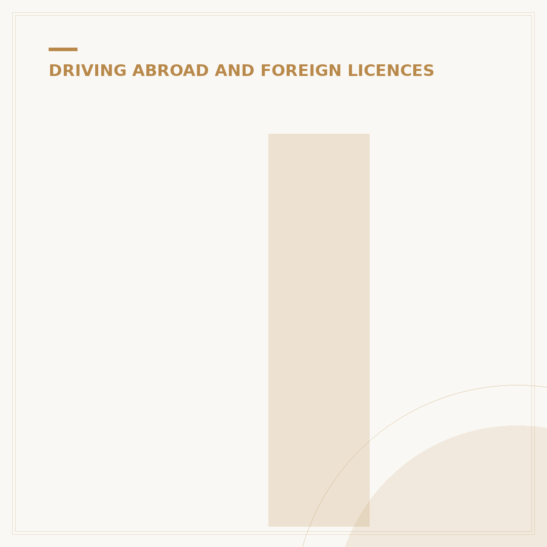 International Driving Permit Pakistan: Get Yours