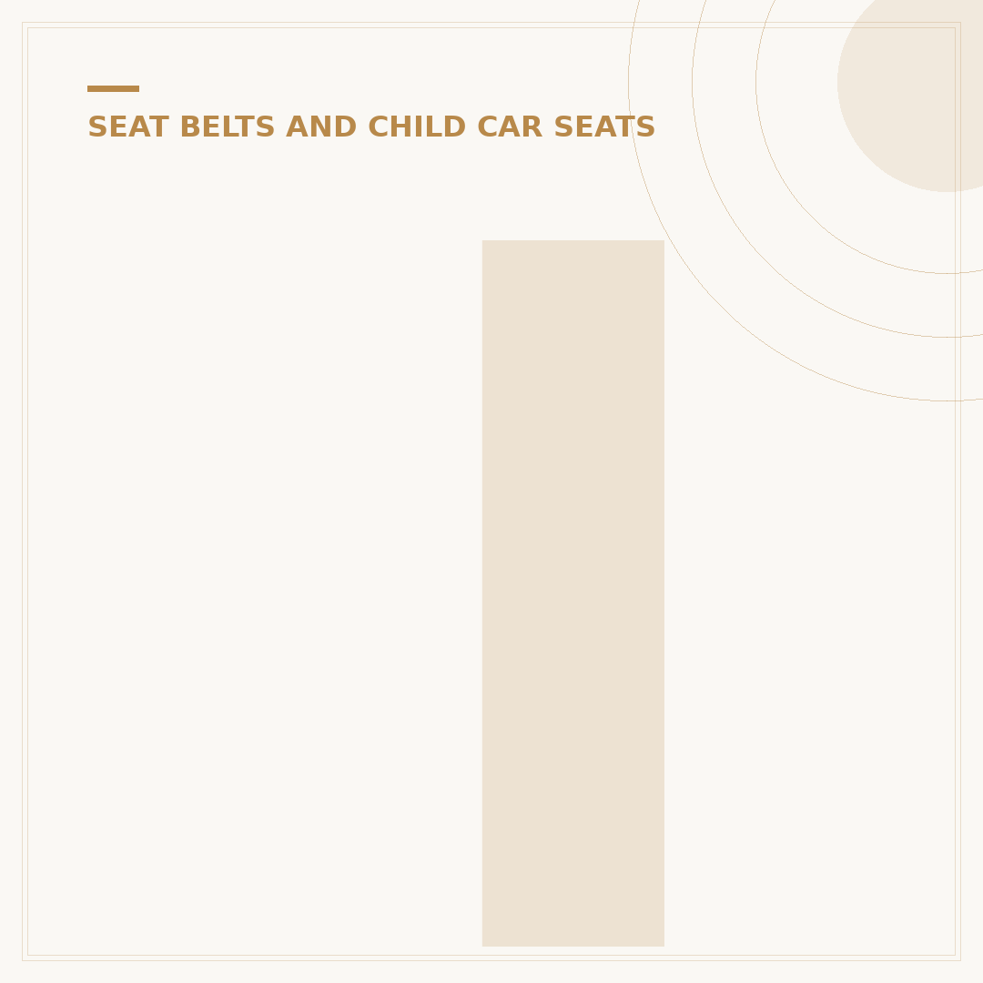 Infant Car Seat Law: UK Rules Explained