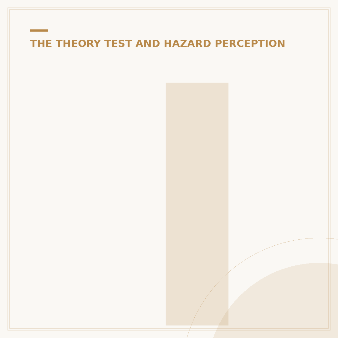 Is the Theory Test Hard?