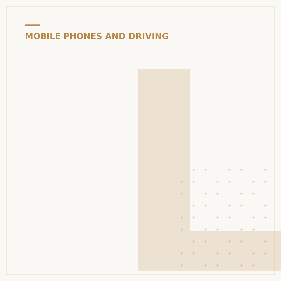 Law About Mobile Phone While Driving UK: What You Must Know