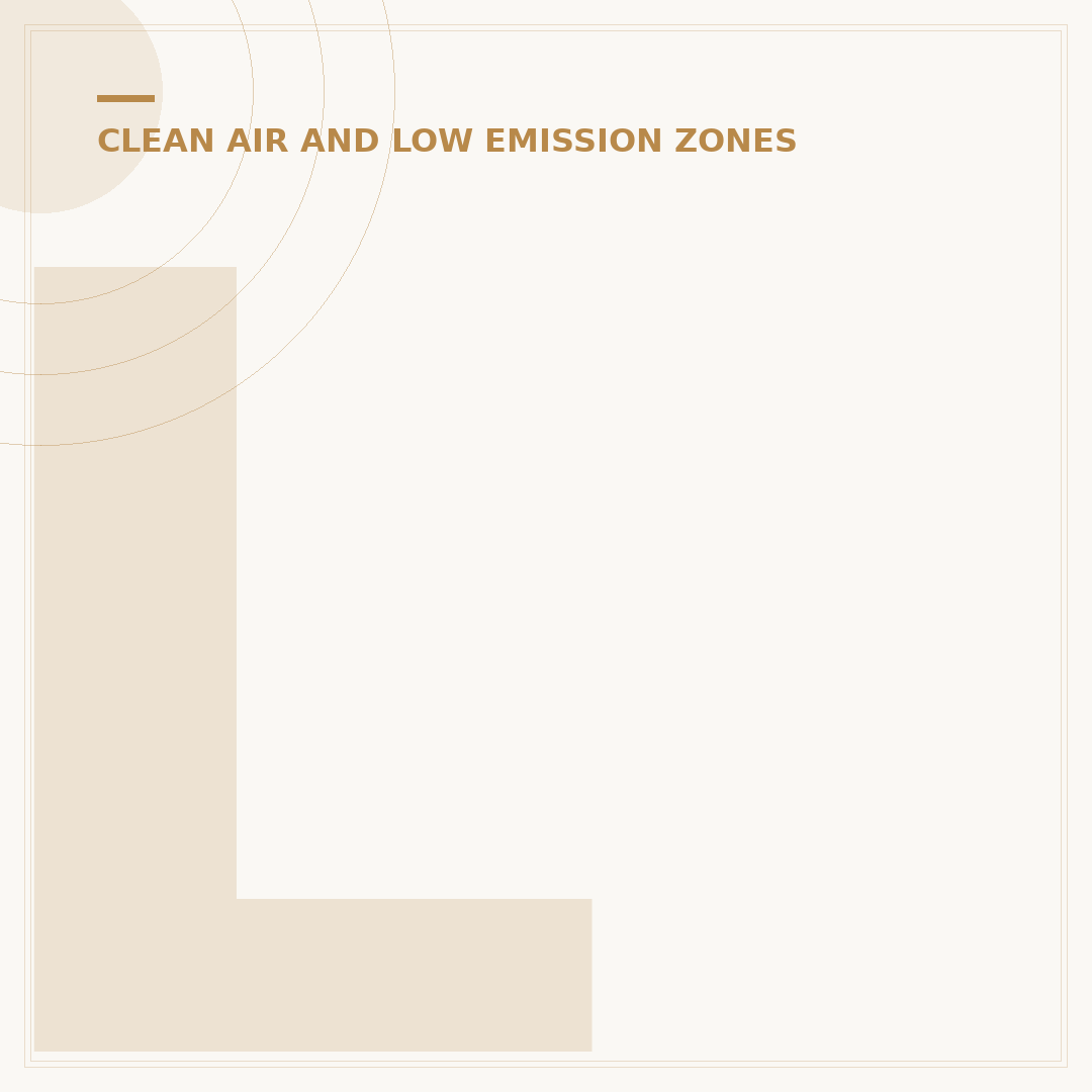 London Clean Air Zone