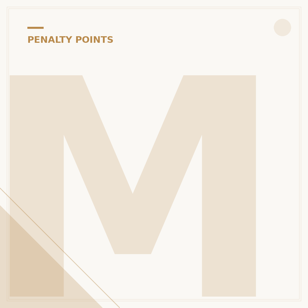 Max Verstappen Penalty Points: The F1 System Explained
