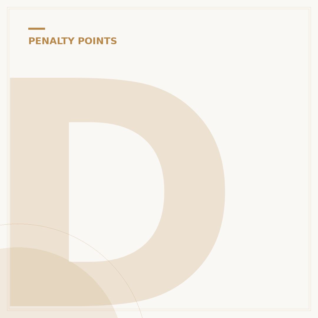 Do Penalty Points Affect Car Insurance Prices?