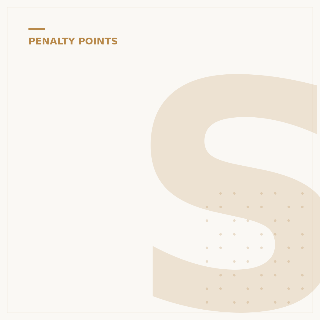 Six Penalty Points: What They Mean and How to Act
