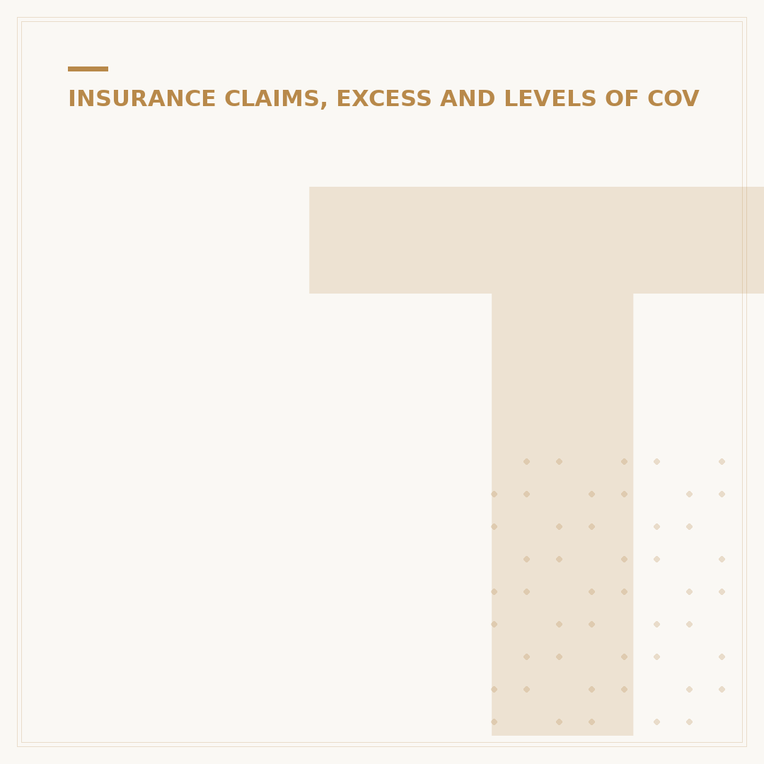 Third Party Car Insurance Claim: What You Need To Know