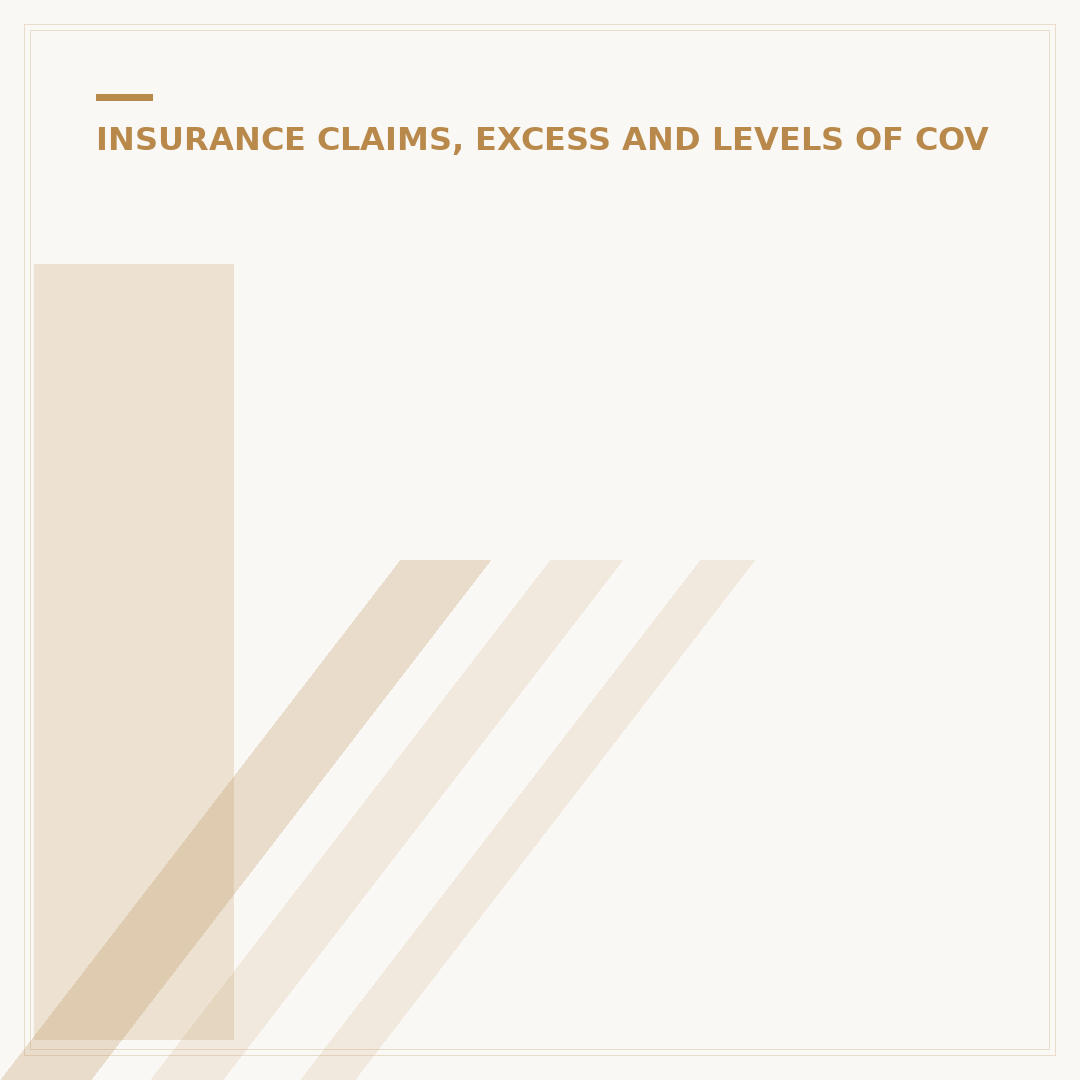 Is Third Party Fire & Theft Cheaper Than Comprehensive?