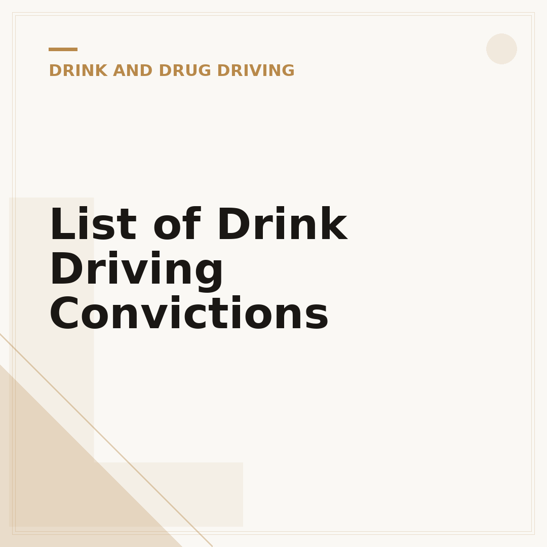 List of Drink Driving Convictions